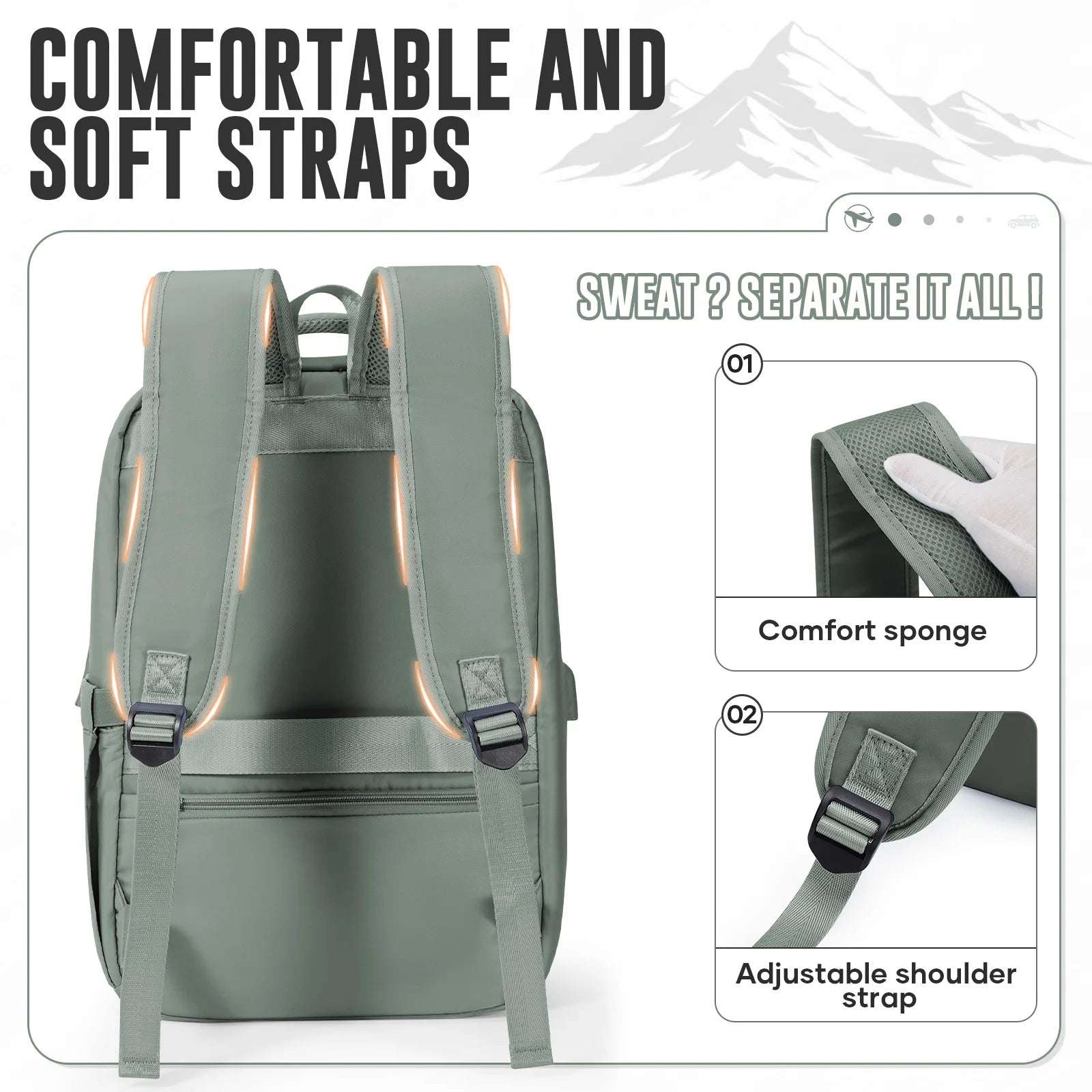 Cabin Backpack 40x30x20 – Compression Travel Bag with Pump