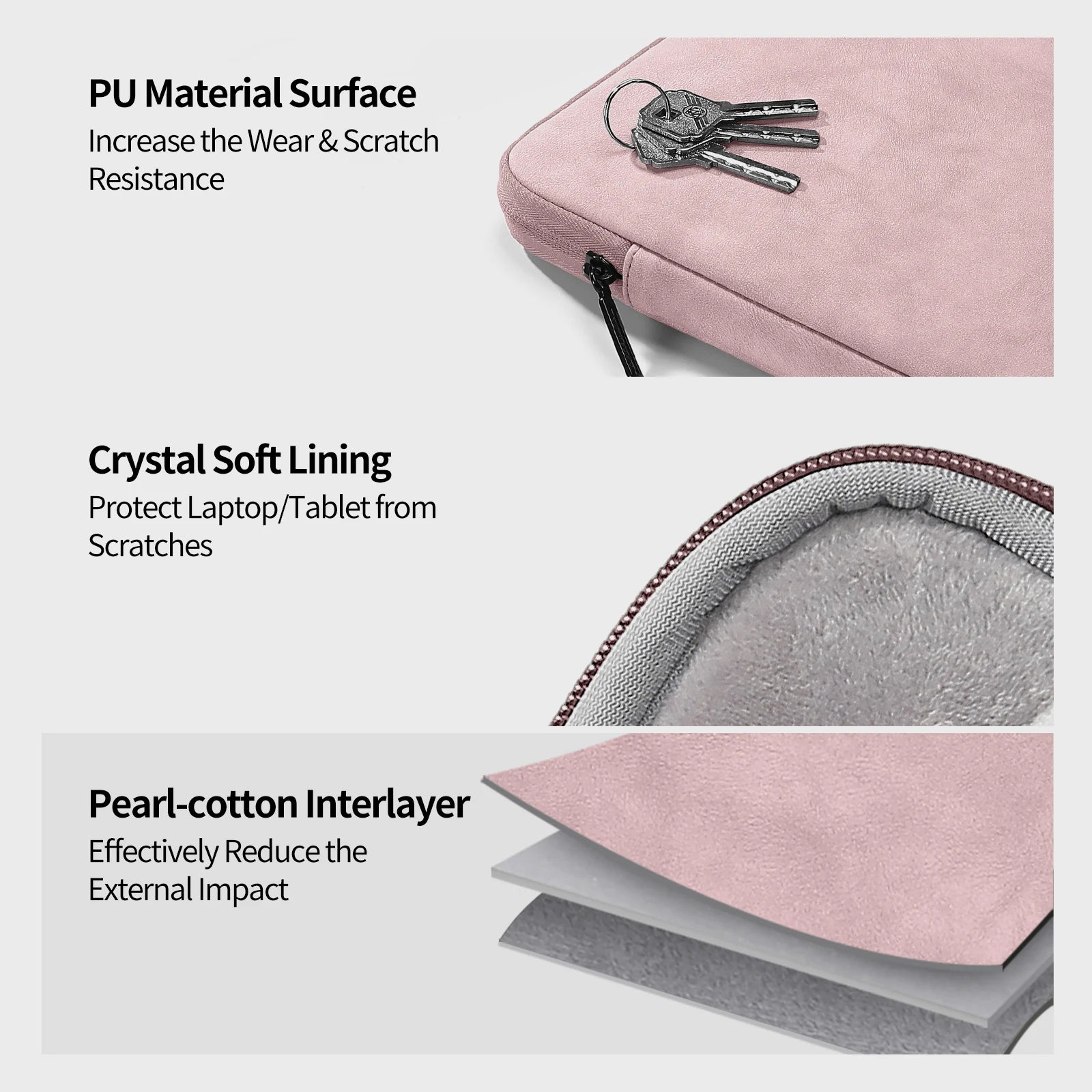 Water-Resistant Shockproof Laptop Sleeve – Fits MacBook, Dell, HP (13–15.6 Inch)