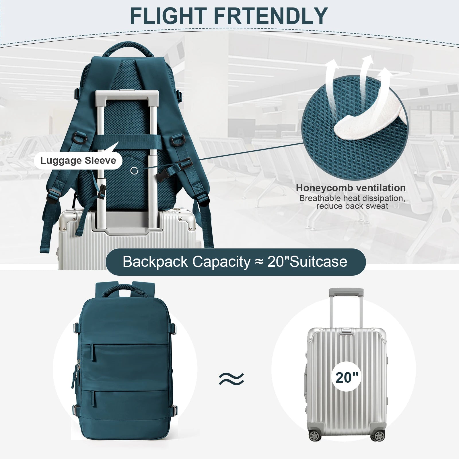 Versatile waterproof Backpack