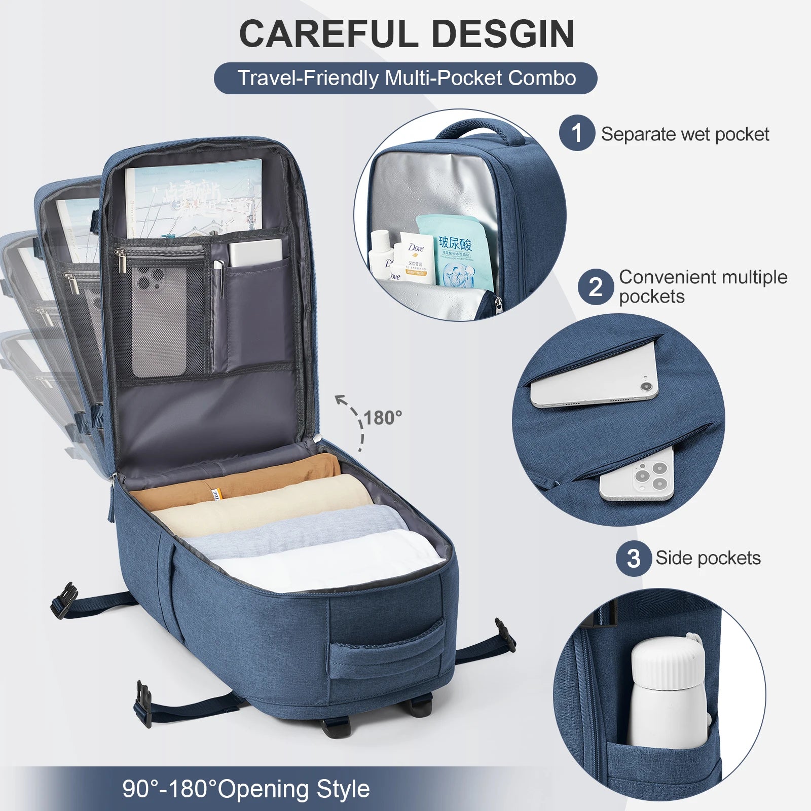 Cabin Size Backpack for Flights – Laptop & Leisure Use