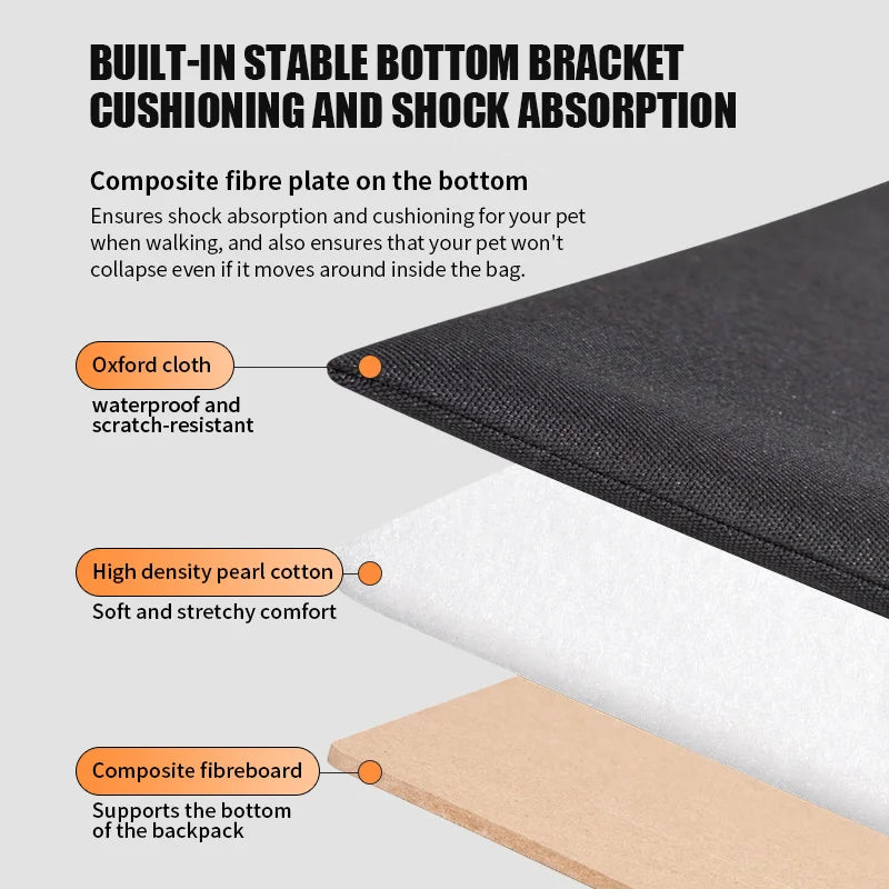 Pet Carrier Shoulder Backpack – Portable Travel Bag