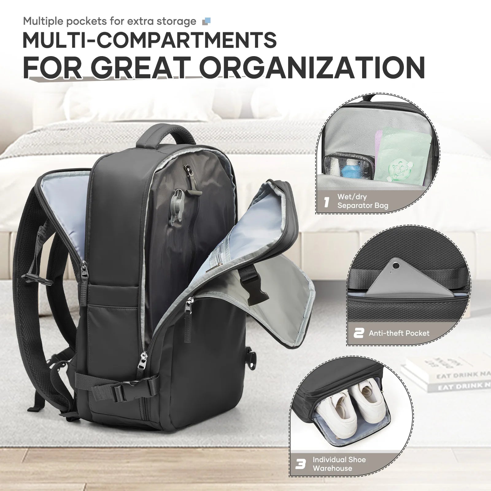 Smart Cabin Backpack with Vacuum Compression