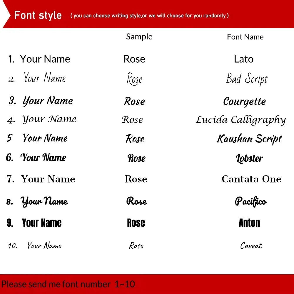 International Travel Essentials – RFID Passport & Card Holder