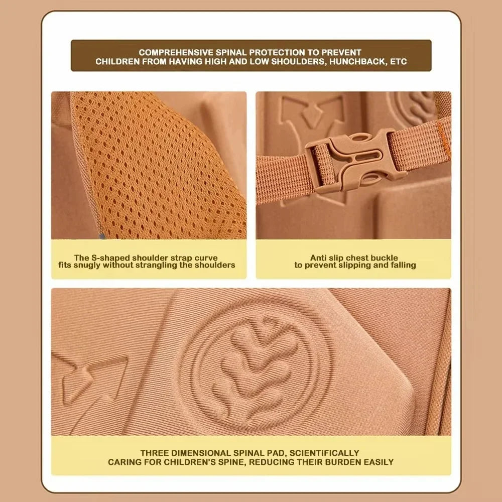 Capybara Cartoon Backpack – Large Capacity Waterproof Bag