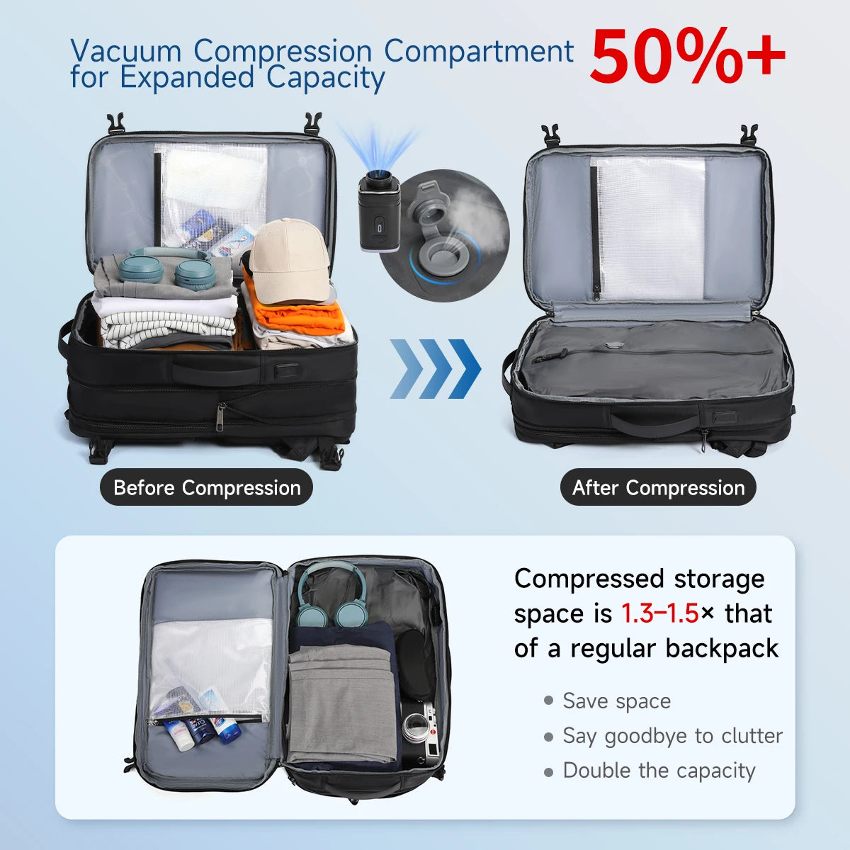 Smart Expandable Compression Backpack – USB Charging, Travel Bag