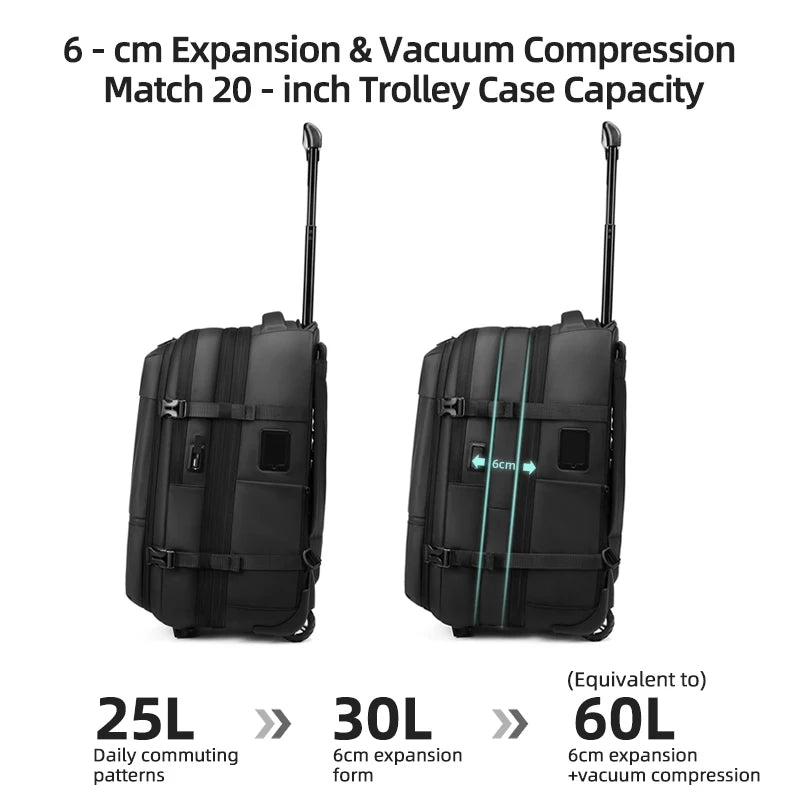 Wheeled Travel Trolley Backpack – Vacuum Compression Business Luggage, Rolling Laptop Bag