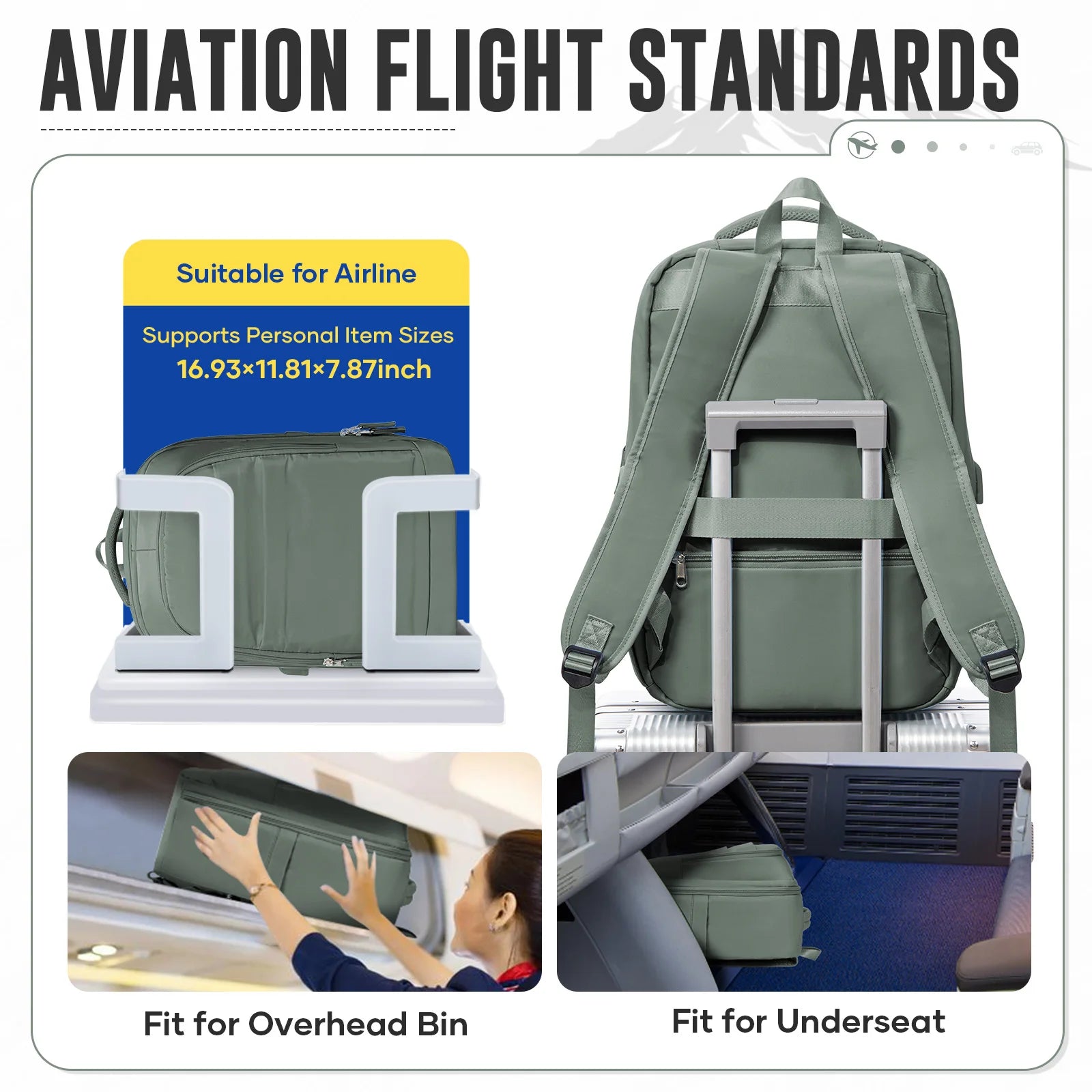 Cabin Backpack 40x30x20 – Compression Travel Bag with Pump