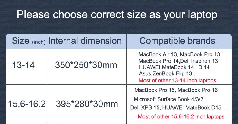 Portable Laptop Bag Case – Waterproof & Lightweight for MacBook Air/Pro