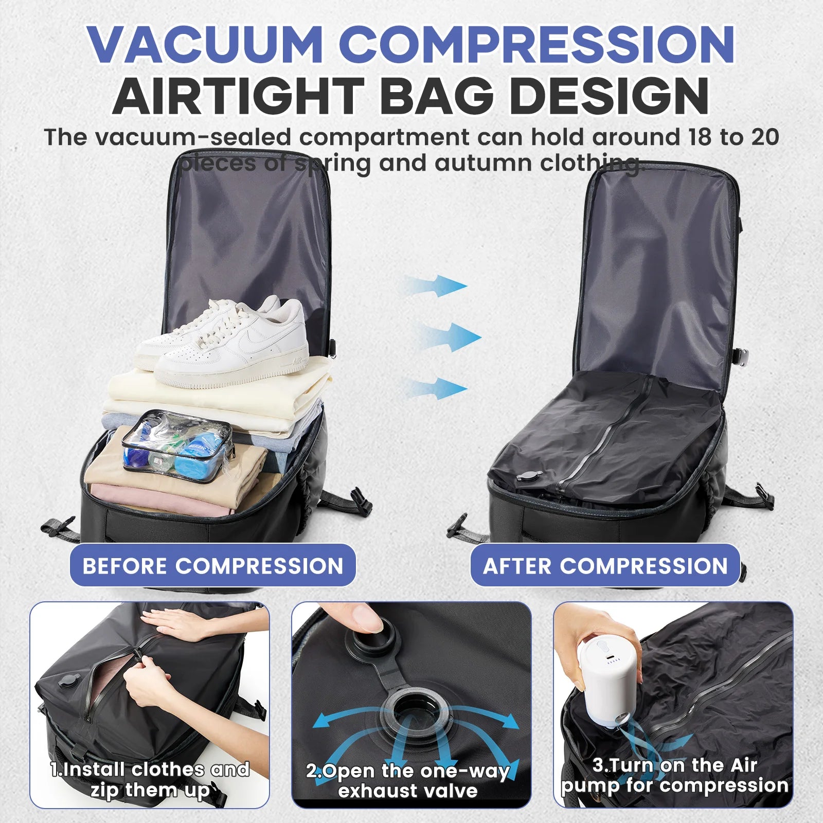 Smart Compression Travel Backpack – Fits 15.6" Laptop, 40x20x25 Travel Size