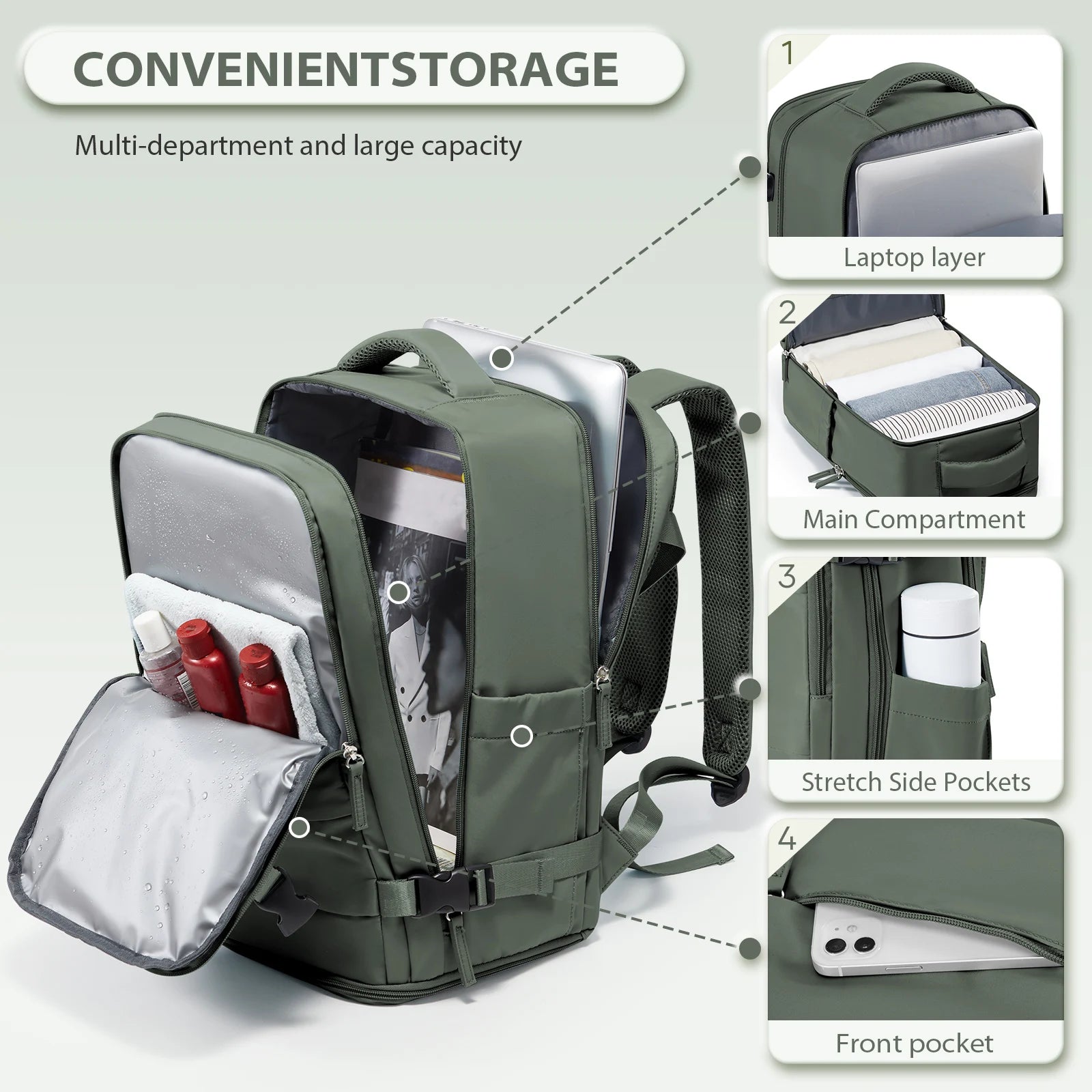 Portable Cabin Travel Backpack