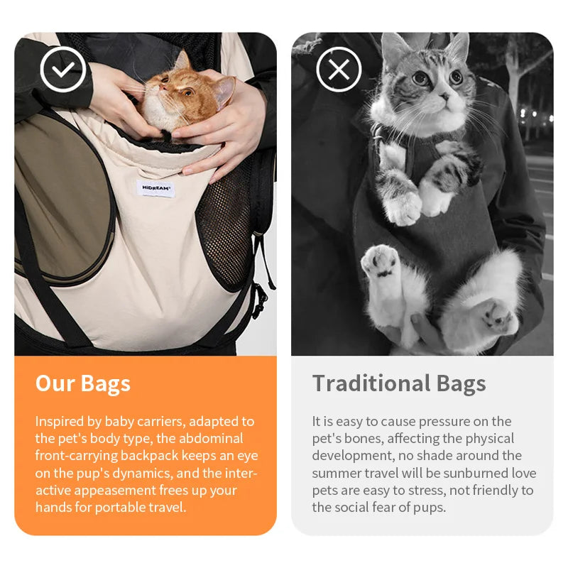 Pet Carrier Shoulder Backpack – Portable Travel Bag