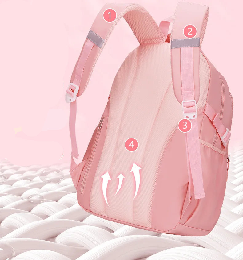 Stylish School Backpack– Durable Lightweight Bag for Students