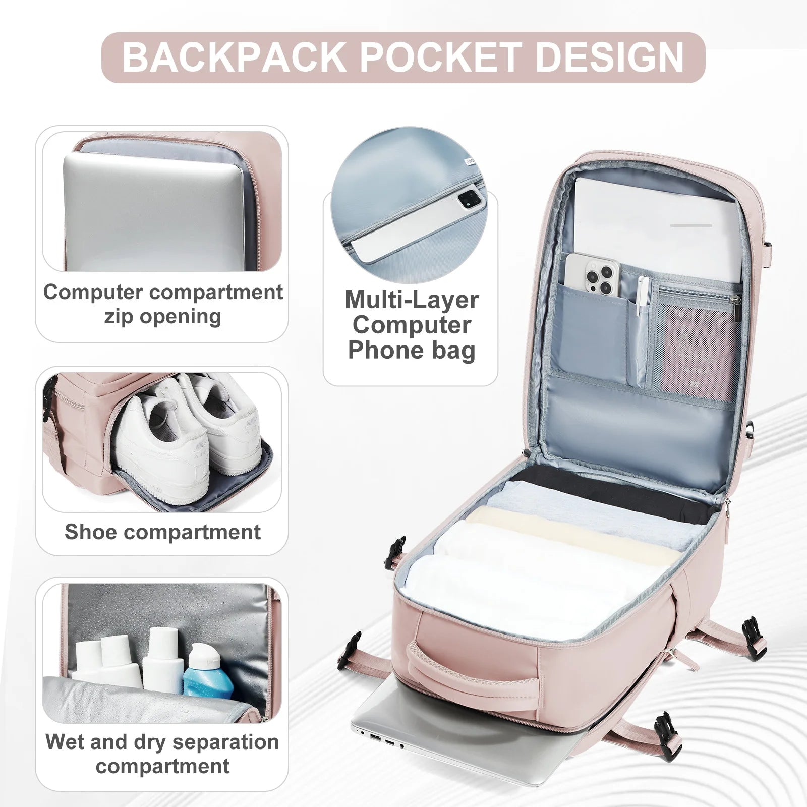 Stylish Cabin Backpack – 40x20x25 Ryanair Cabin Bag