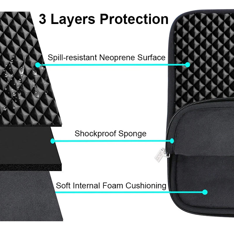 Protective Laptop Case for MacBook, HP, Xiaomi & Huawei – Water-Resistant Sleeve