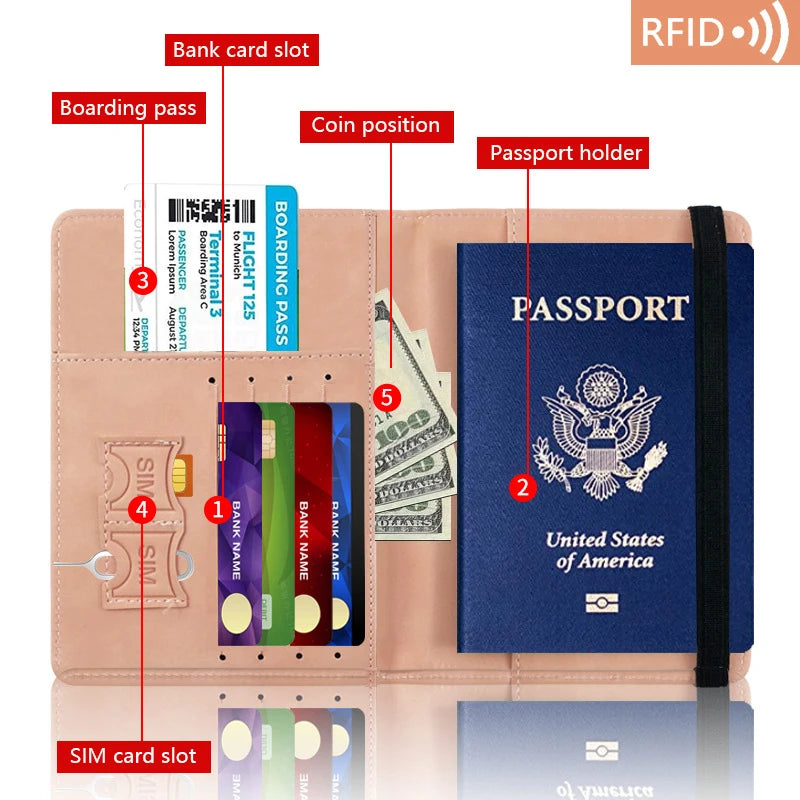 Vintage Passport Holder – PU Leather with ID & Card Slots