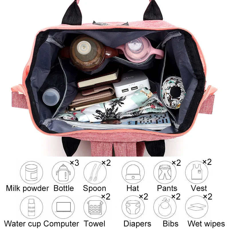 Multifunction Diaper Backpack – Baby Care Travel Bag