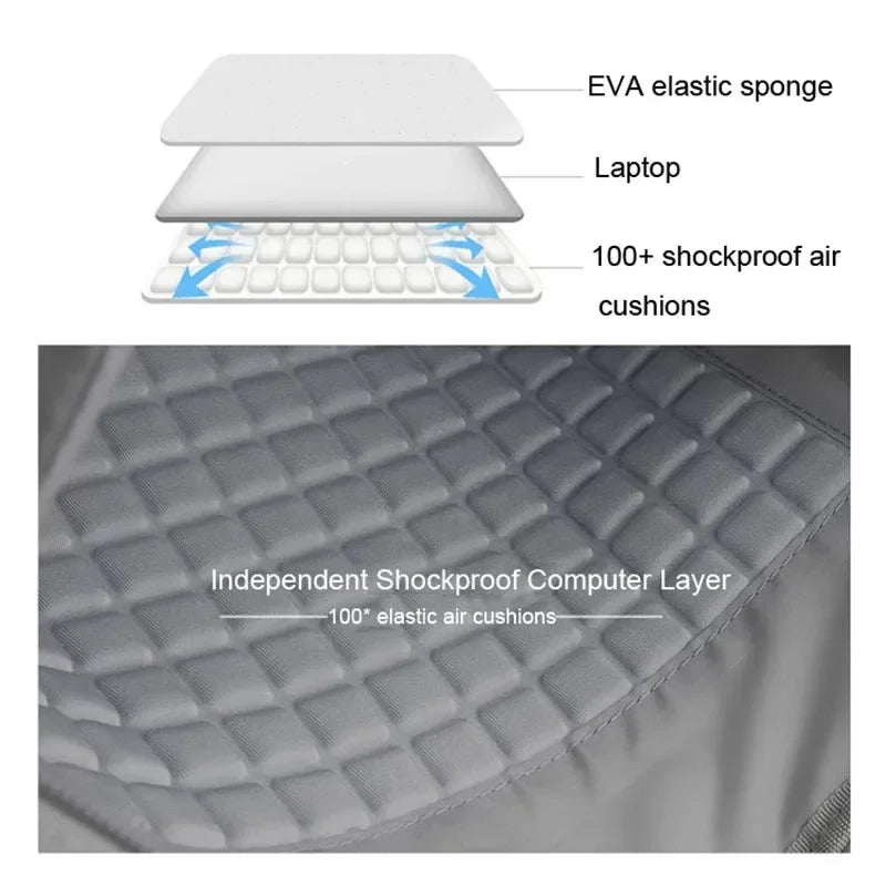 Shockproof Notebook Case 14–15.6 Inch – Portable Laptop Handbag