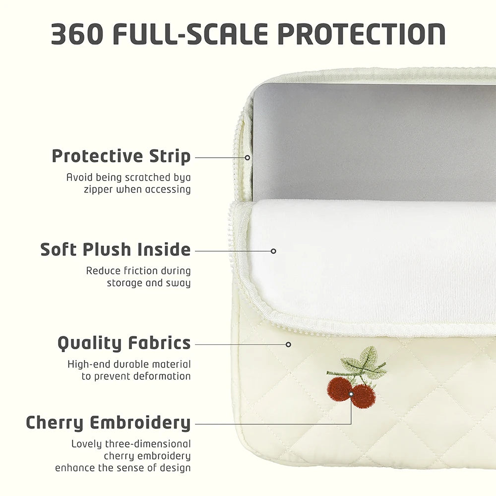 Waterproof Laptop Sleeve – Fits 11–16 Inch MacBook, HP, Dell, Lenovo