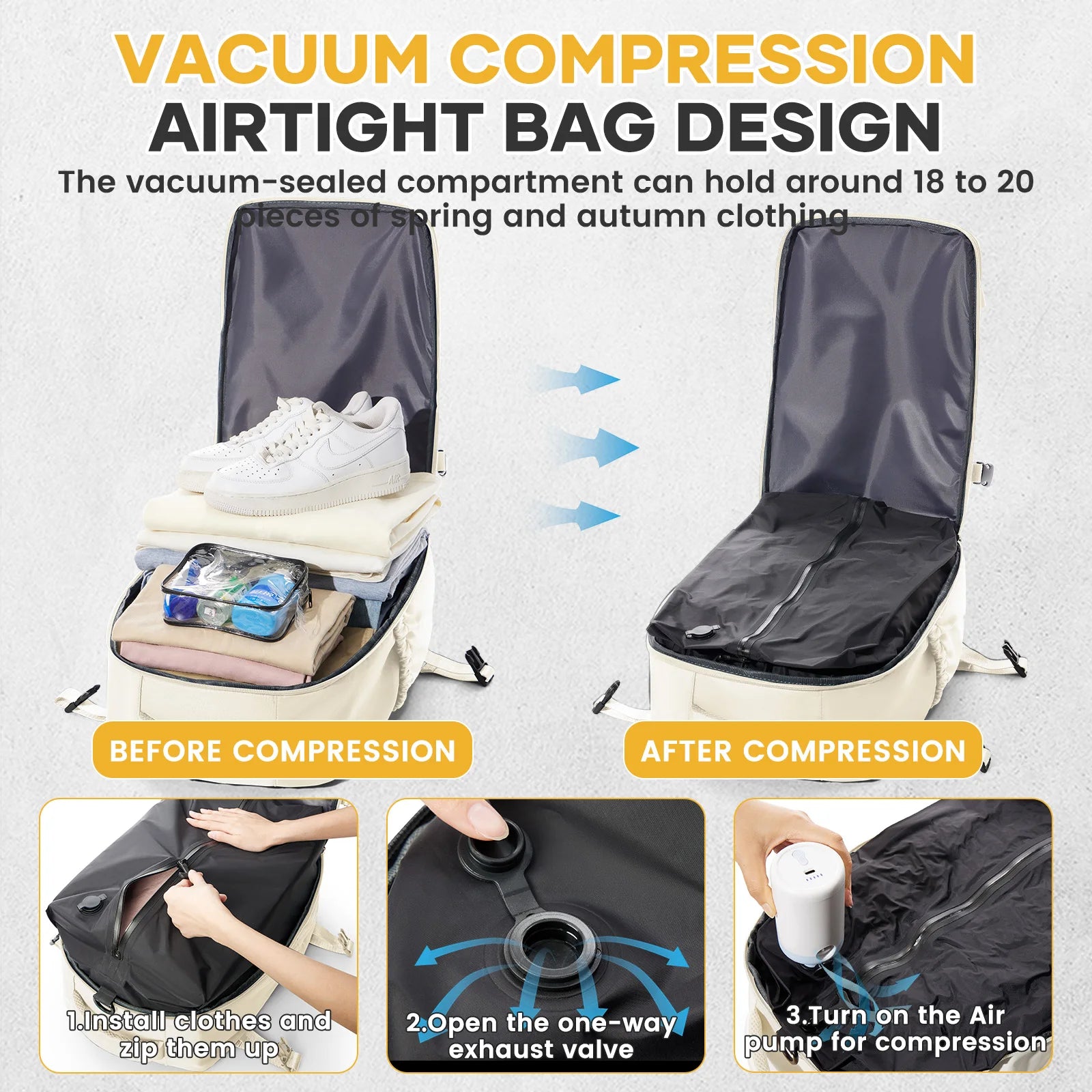 Airline Approved Carry-On Backpack – Cabin Hand Luggage
