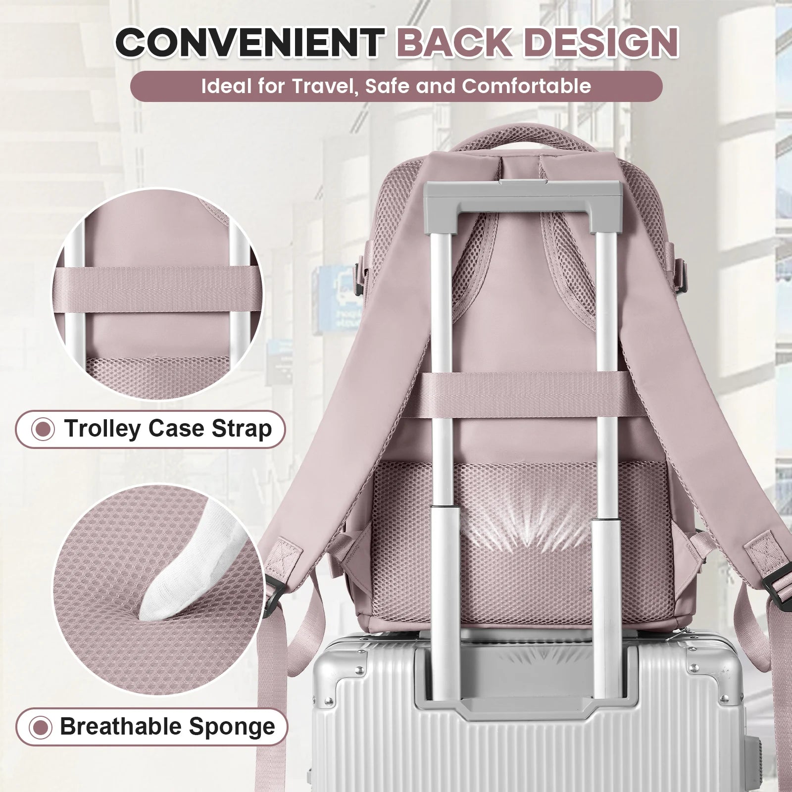 Smart Cabin Backpack