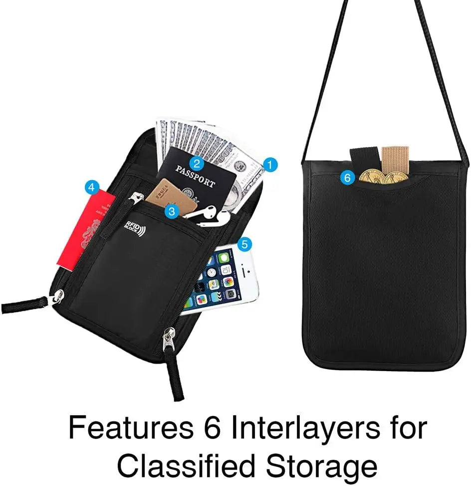 Travel Neck Wallet – RFID Family Passport Organizer
