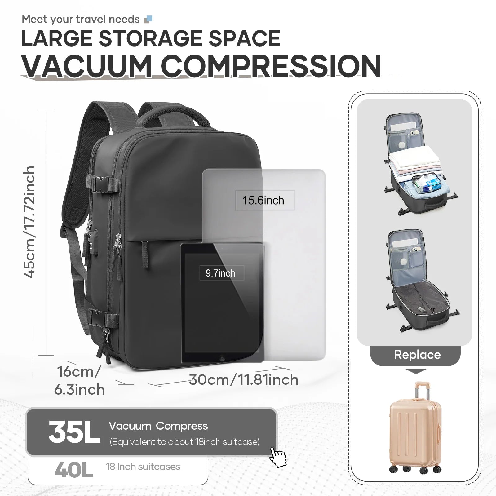 Smart Cabin Backpack with Vacuum Compression