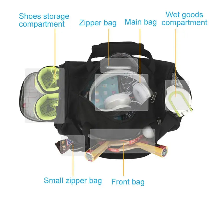 Dry & Wet Gym Bag – Large Capacity Fitness, Yoga & Travel Sports Bag