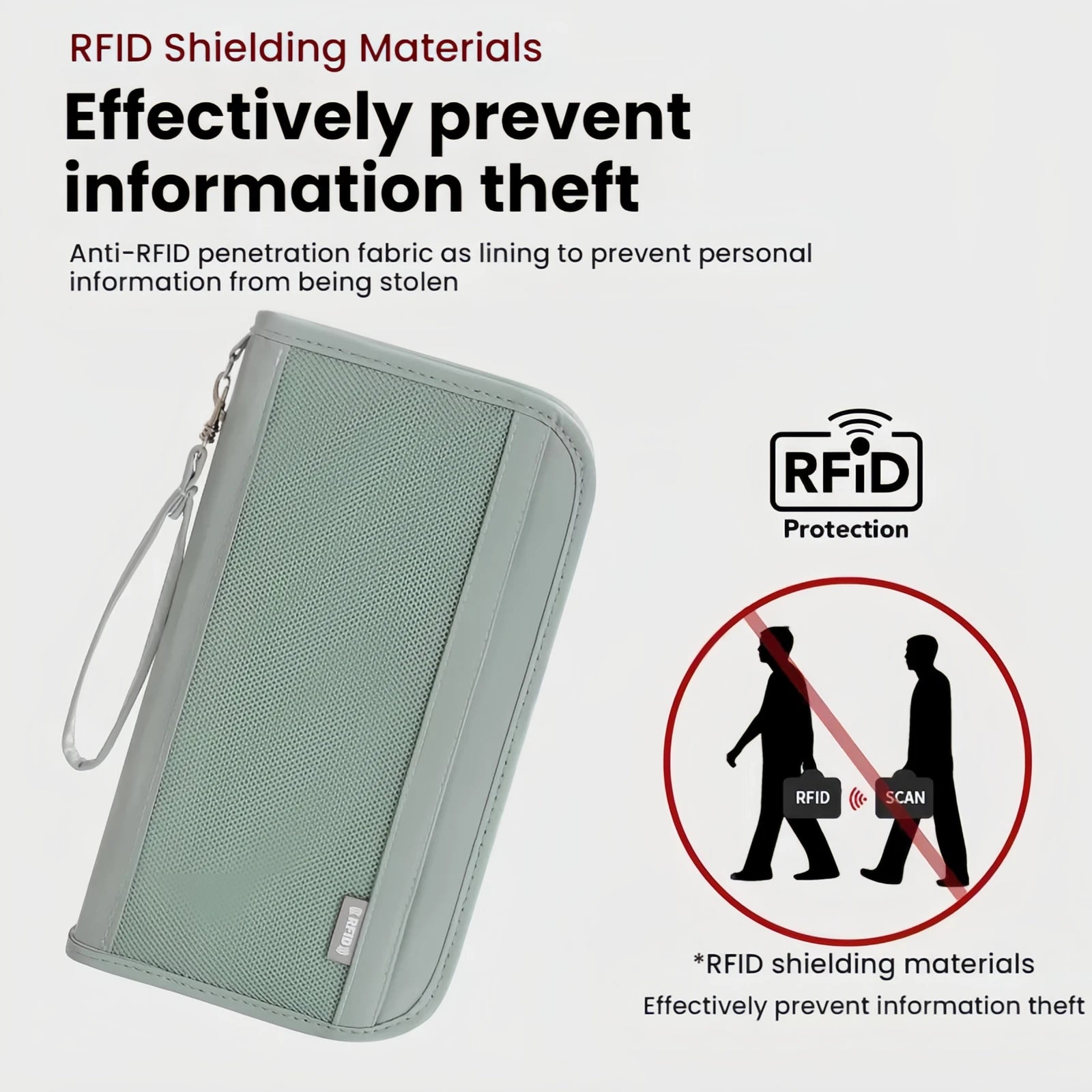 RFID Passport Organizer – Boarding Ticket & ID Holder