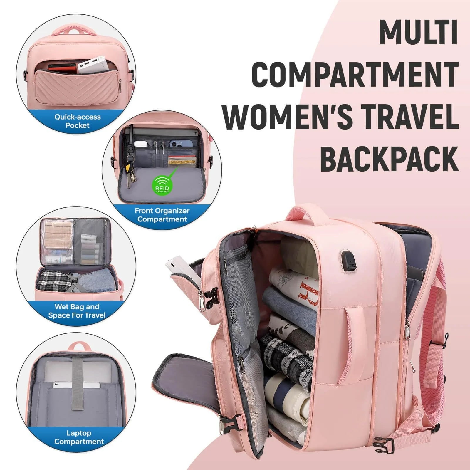 Multifunction Travel Backpack –Fits Ryanair 40x20x25 Bag