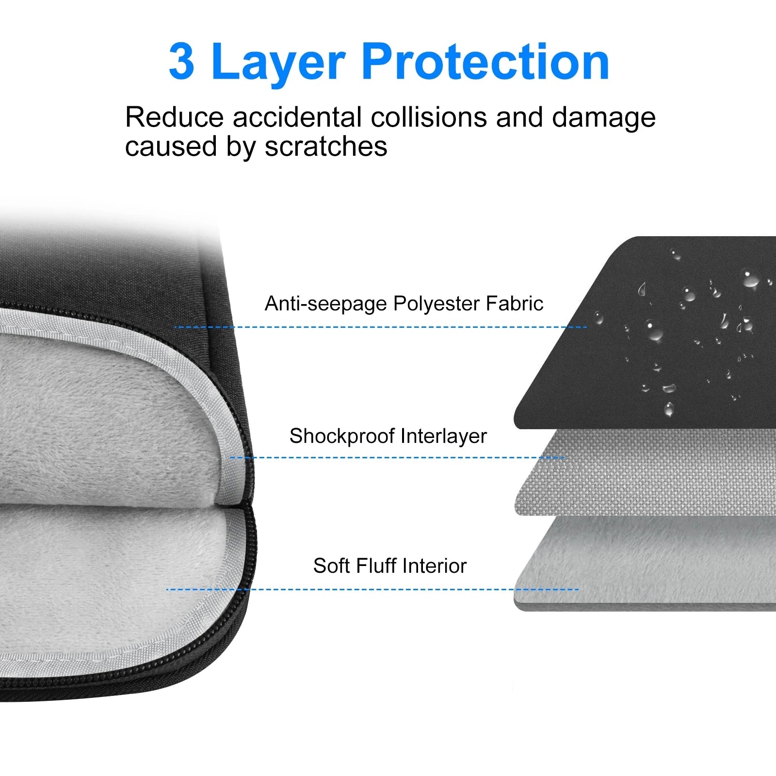 Laptop Sleeve Case 11–16 Inch – Protective Carrying Bag for MacBook Air