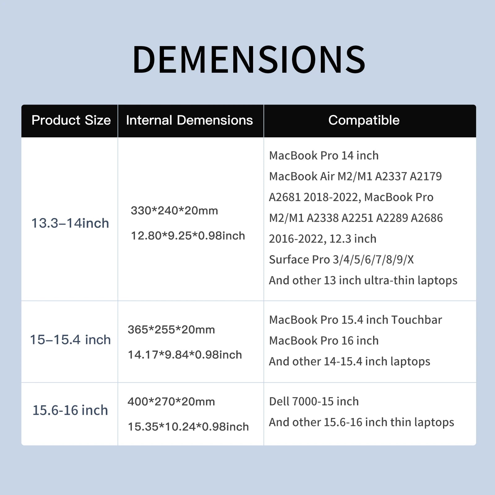 Water-Resistant Shockproof Laptop Sleeve – Fits MacBook, Dell, HP (13–15.6 Inch)