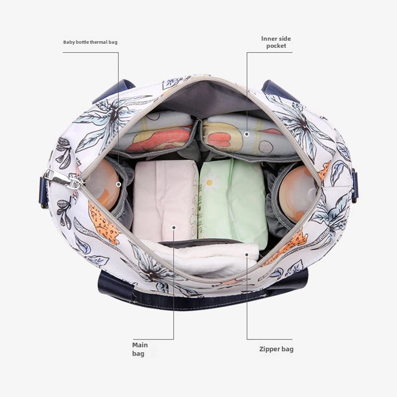 Lequeen Maternity Mommy Travel Bag – Large Capacity Diaper Bag