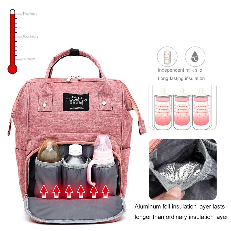 Multifunction Diaper Backpack – Baby Care Travel Bag