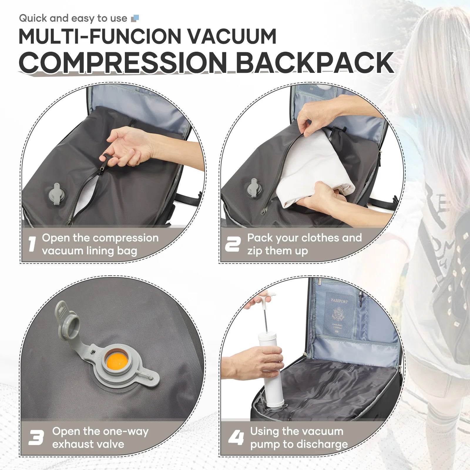 Smart Cabin Backpack with Vacuum Compression