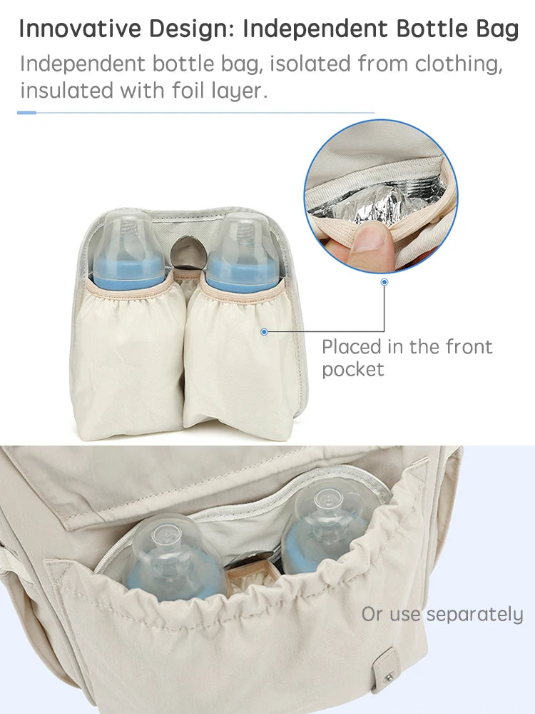 Multi-Compartment Baby Bag – Stroller Hook Enabled Mommy Backpack