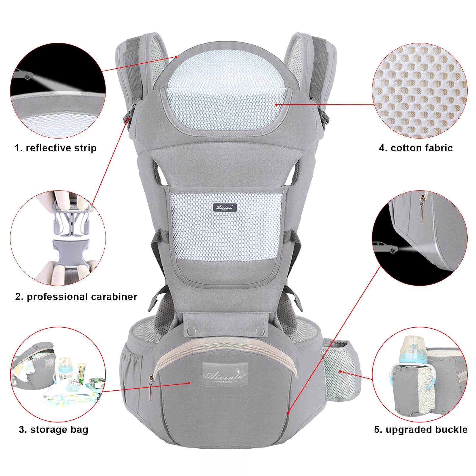 Baby Carrier Ergonomic Infant- Multifunctional Newborn Bag