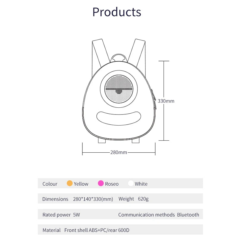 Smart LED Big Eye Backpack – Waterproof School & Travel Bag