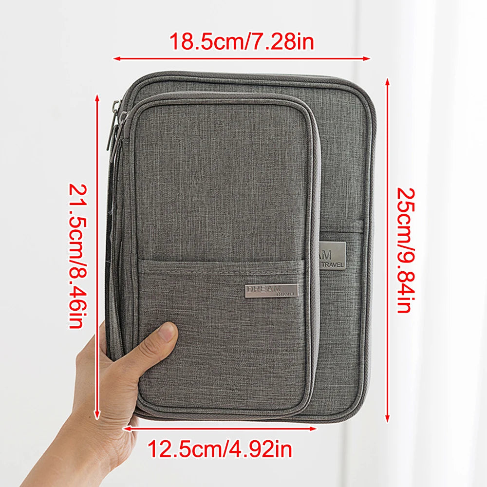 Travel Accessories Organizer – Family Passport Case
