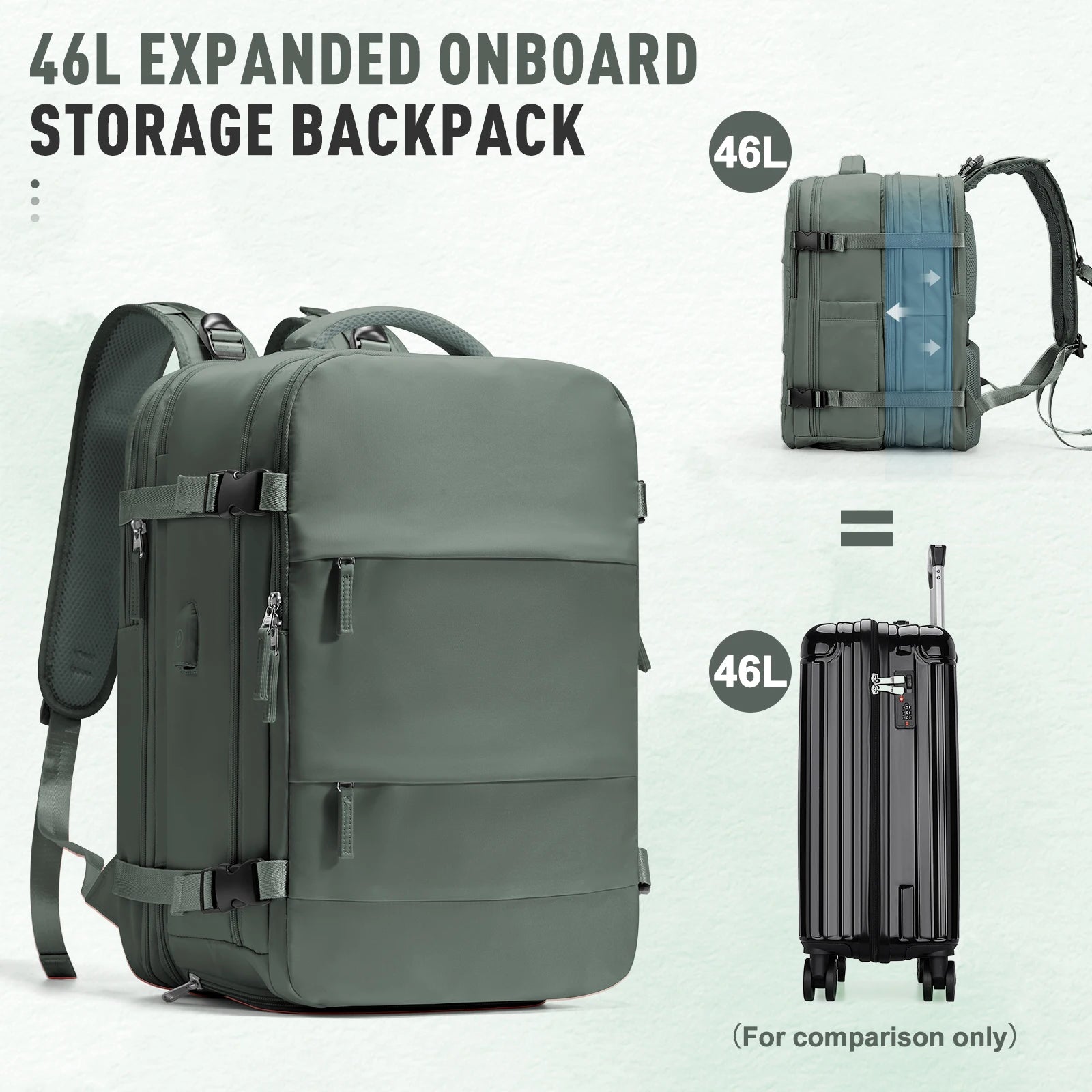 Expandable 46L Cabin Hiking Backpack – Airline Approved Travel Rucksack