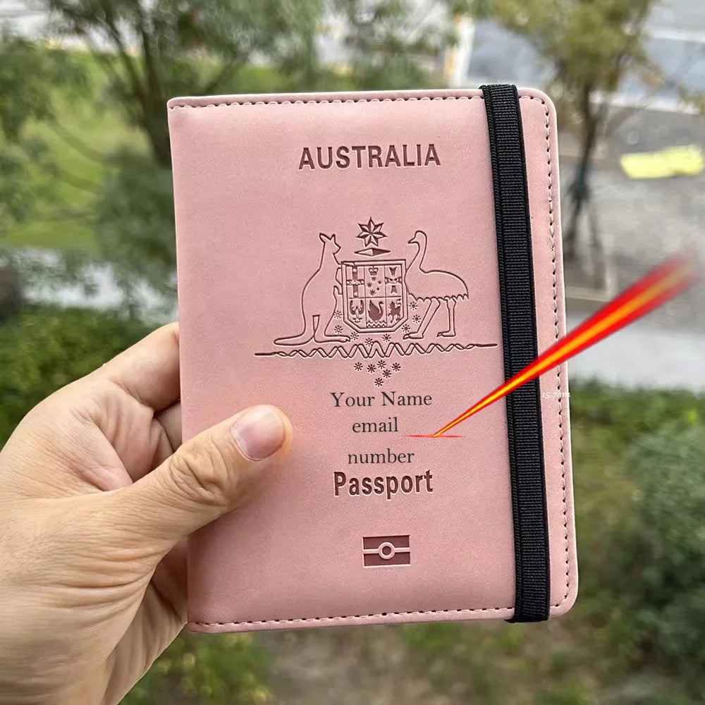 International Travel Essentials – RFID Passport & Card Holder