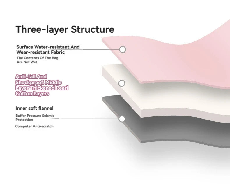 Stylish 13.3" to 15.6" Laptop