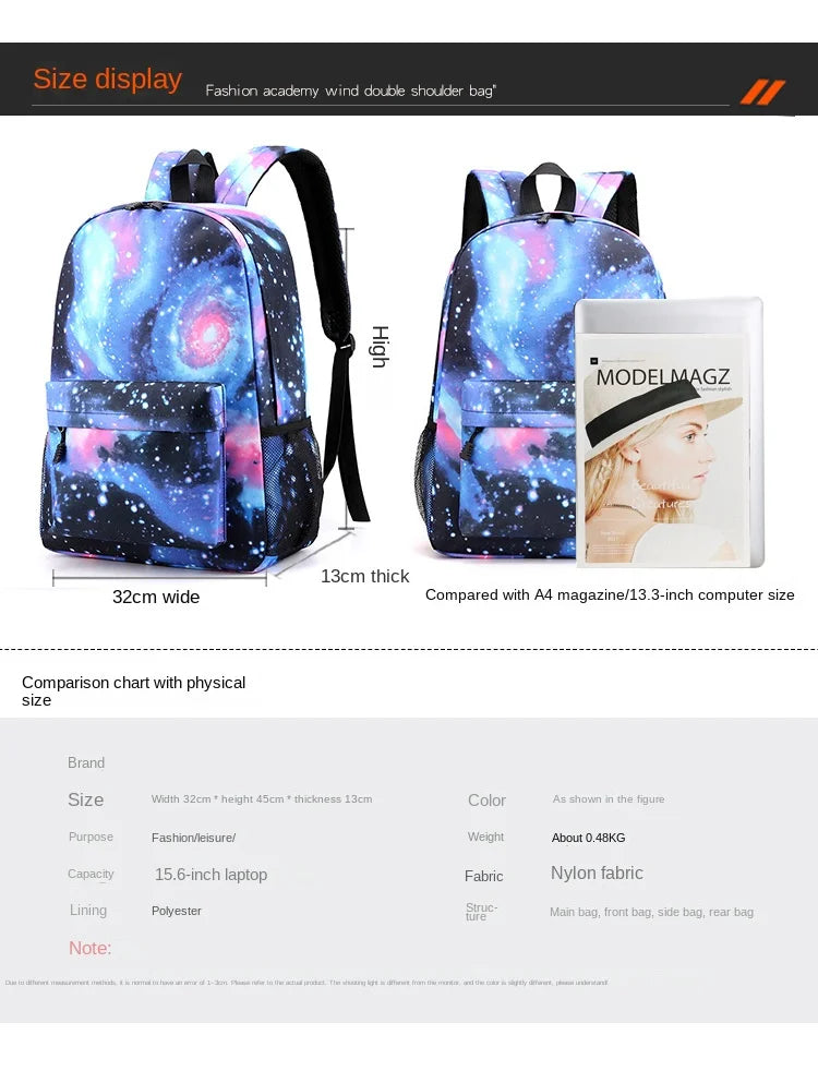 Stylish Anime backpack Set