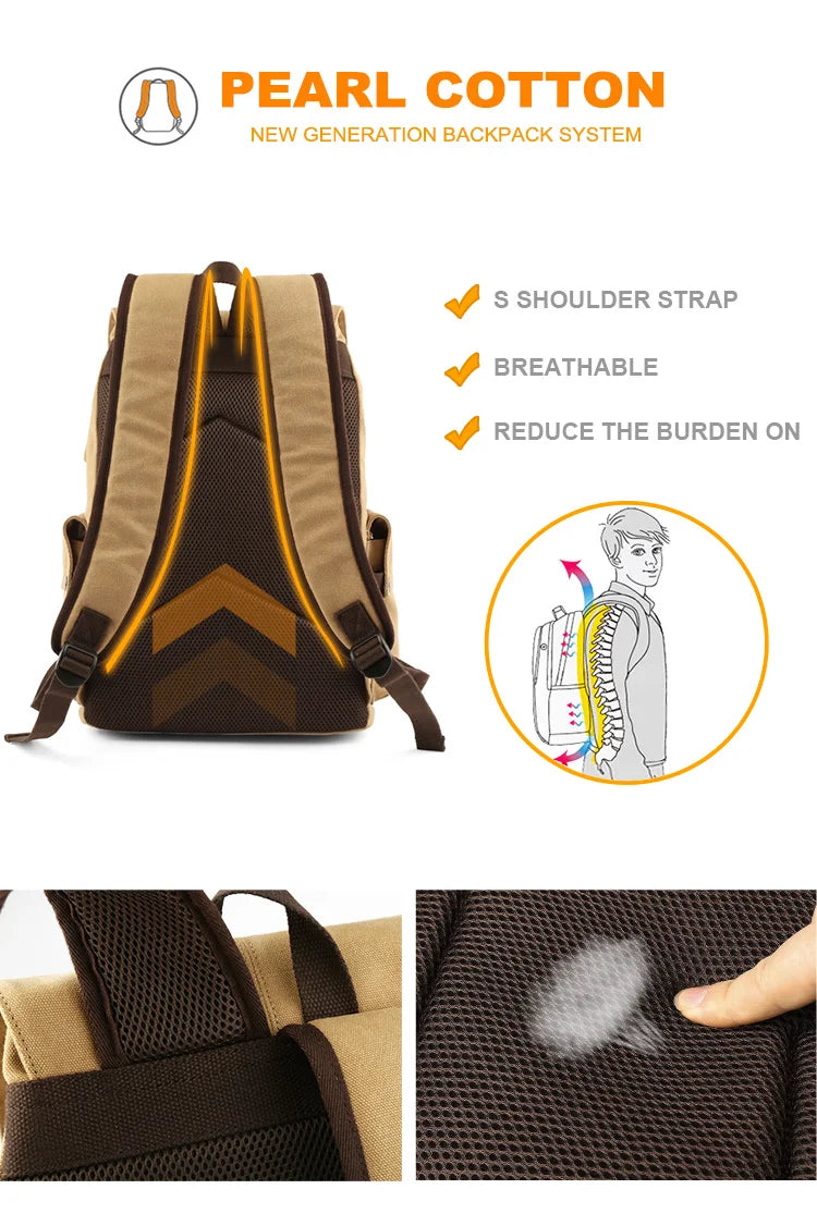 Vintage Canvas Backpack