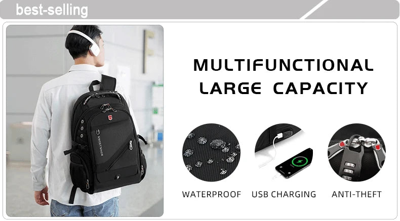 Water Resistant Laptop Backpack