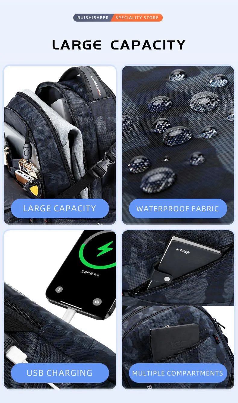 Water Resistant Laptop Backpack
