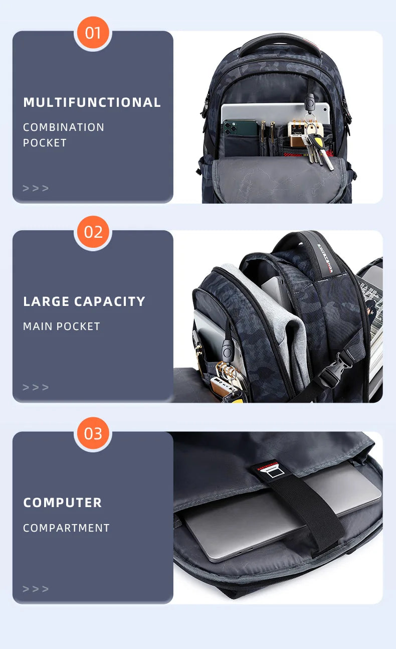 Water Resistant Laptop Backpack