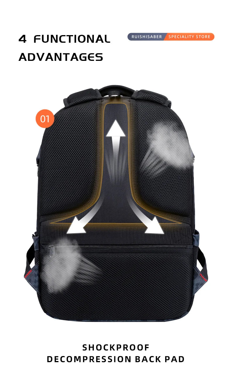 Water Resistant Laptop Backpack
