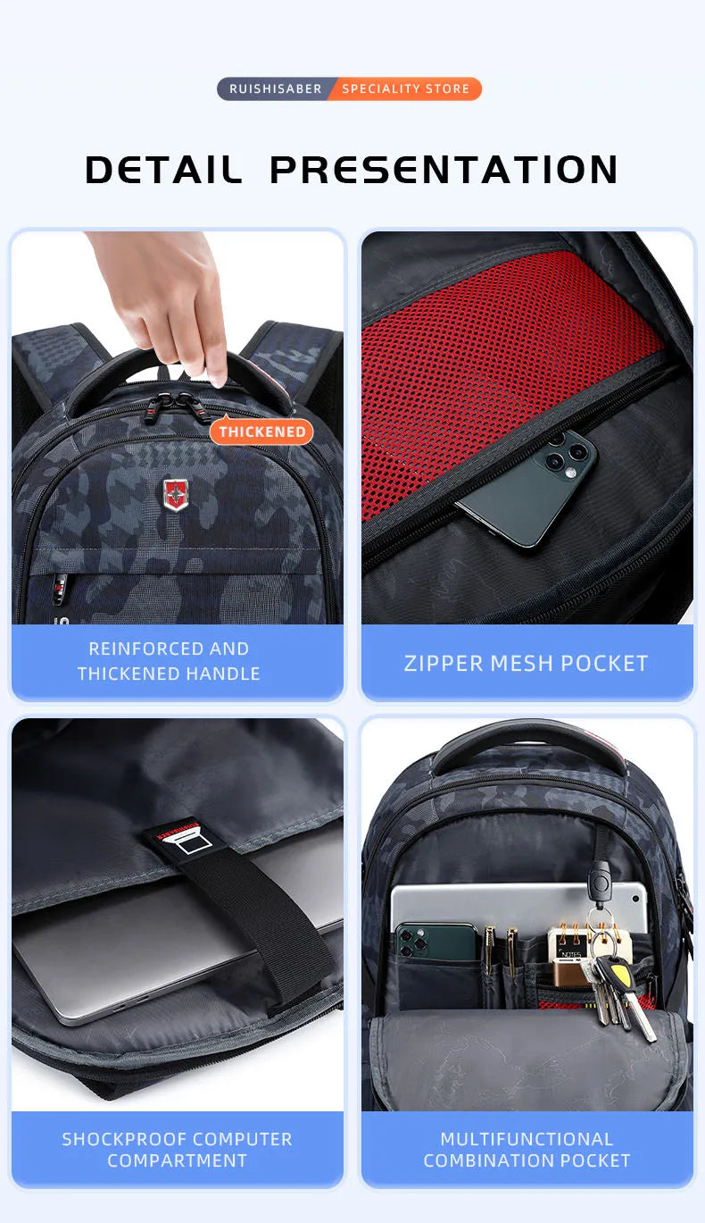 Water Resistant Laptop Backpack