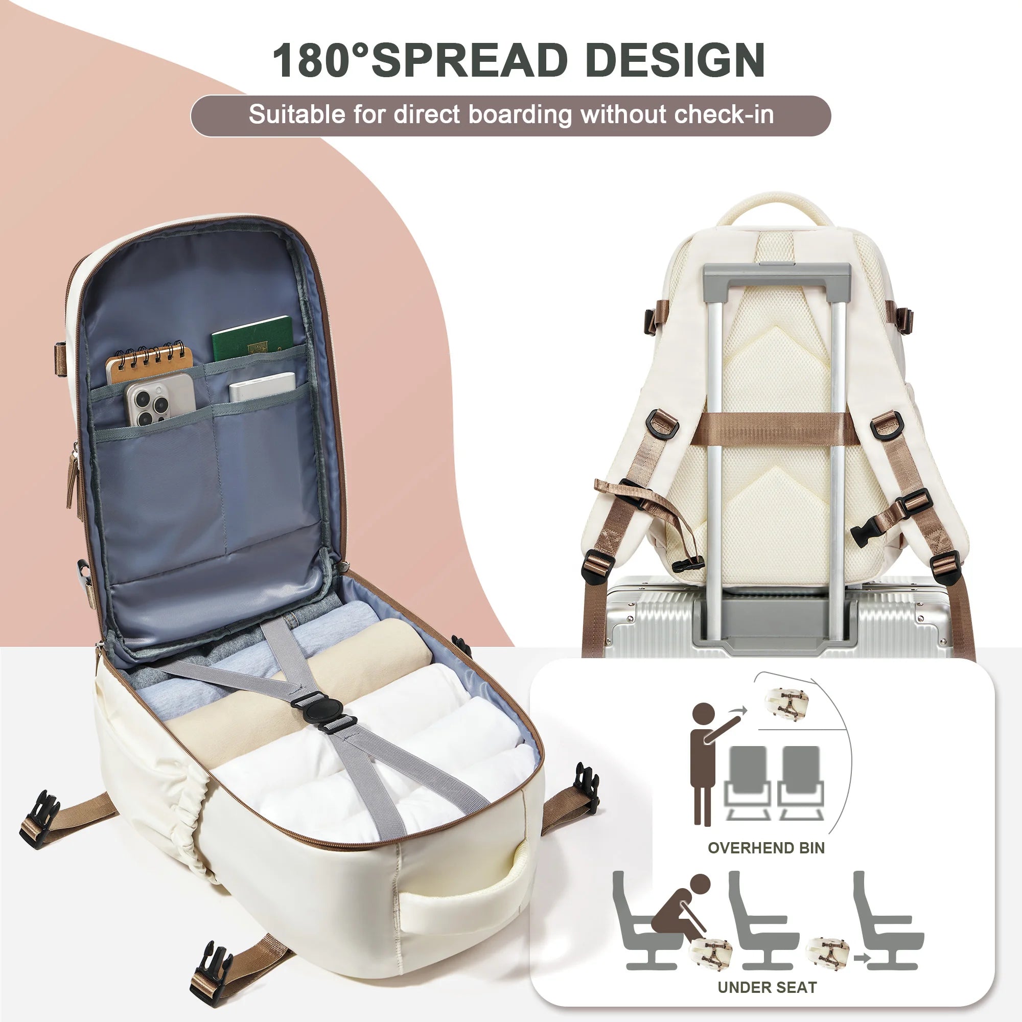 Wizz Air Cabin Backpack